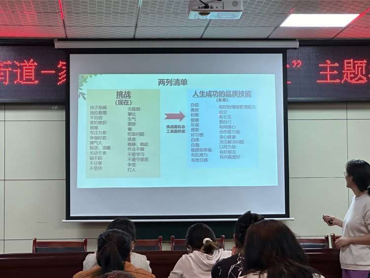 簡篇-“‘陵’距離關愛 聚全力護童成長——高陵區未成年人源頭預防治理項目”系列活動之“正面管教”家長課堂主題活動